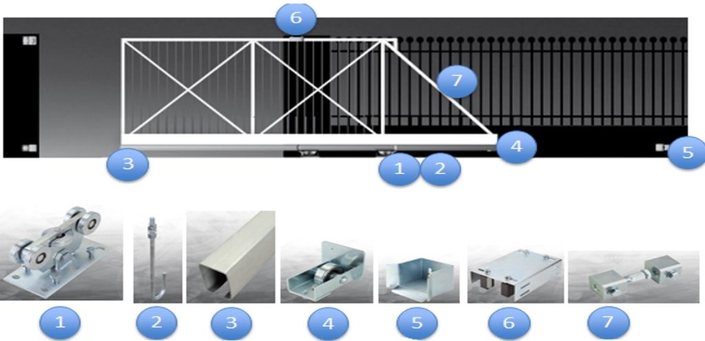 diagrama kit autoportante
